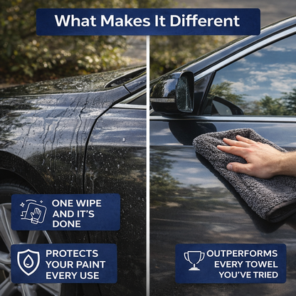 Ultra-Absorbent Quick Dry Towel